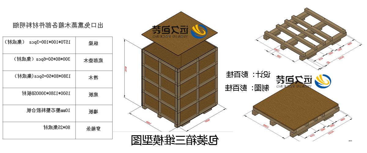 <a href='http://8cqs.21baoguan.com'>买球平台</a>的设计需要考虑流通环境和经济性